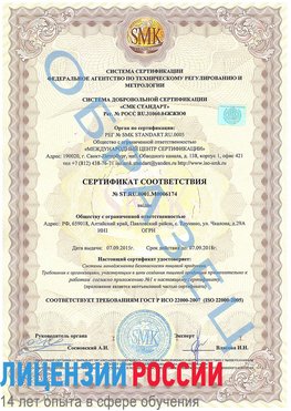Образец сертификата соответствия Навля Сертификат ISO 22000
